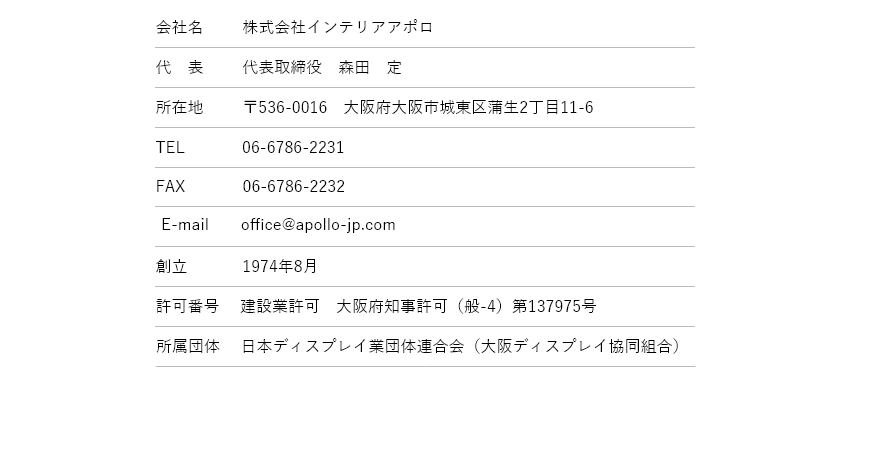会社概要詳細